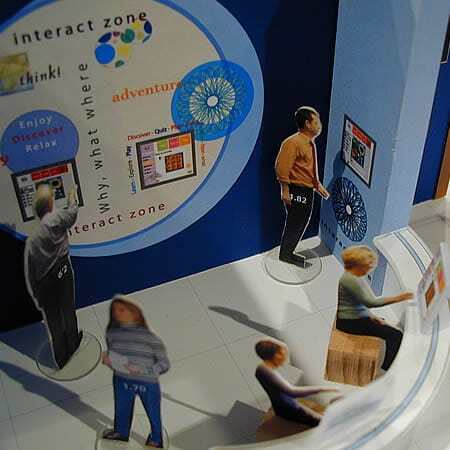interactive displays for museums